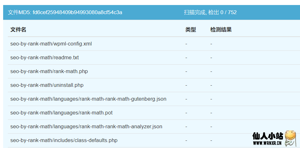 WordPress SEO插件 Rank Math Pro v2.18.0插图3 WordPress SEO插件 Rank Math Pro v2.18.0插图3