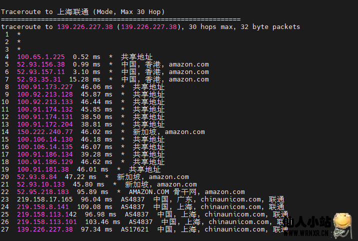 Amazon EC2实例性能测试&使用感受插图5 Amazon EC2实例性能测试&使用感受插图5