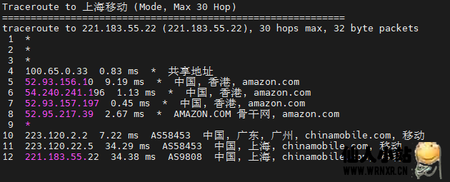 Amazon EC2实例性能测试&使用感受插图6 Amazon EC2实例性能测试&使用感受插图6