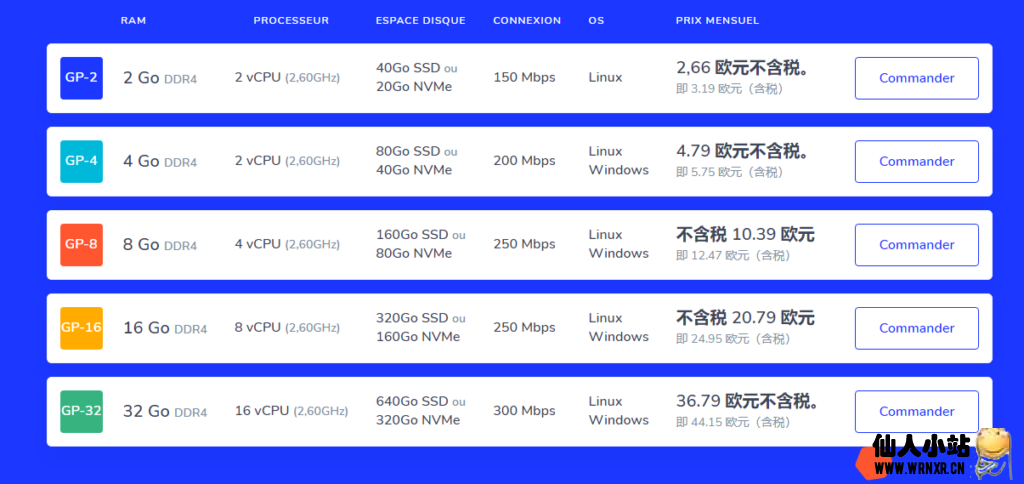 图片[2]-onetsolutions免费一个月16c32g300Mbps服务器附测试-仙人小站