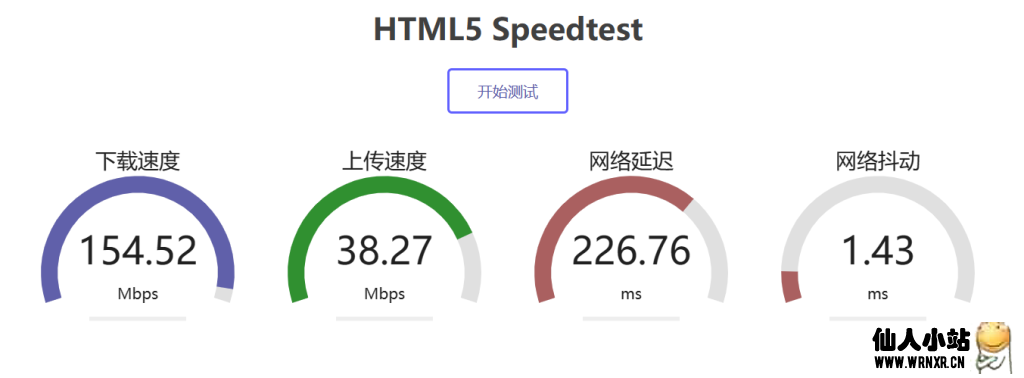 图片[3]-BBR3 Vs BBRPlus简单测试-仙人小站