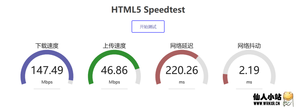 图片[6]-BBR3 Vs BBRPlus简单测试-仙人小站