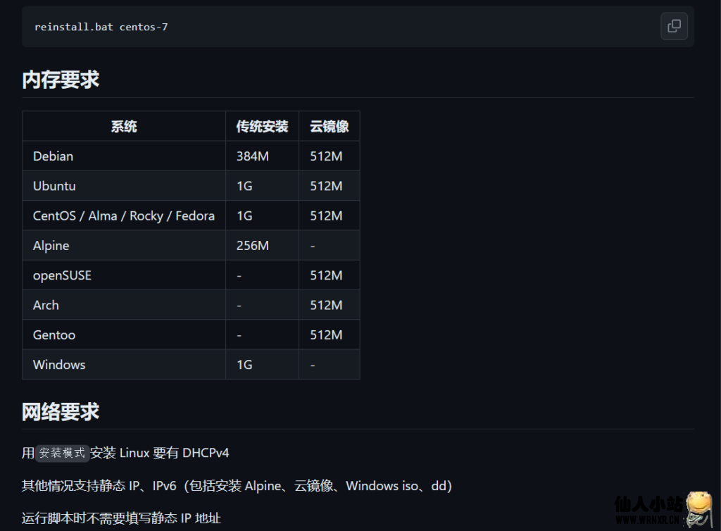 图片[12]-个人常用VPS命令&脚本-仙人小站